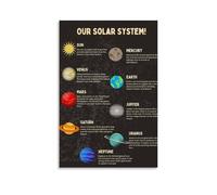 ZOZO HOUSE Our Solar System Impression d'image 20 x 30 cm