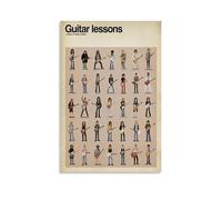 ZOZO HOUSE Poster Guitar Lesson Guide 50 x 75 cm
