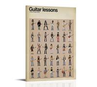 ZOZO HOUSE Poster Guitar Lesson Guide 60 x 90 cm