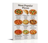 ZOZO HOUSE Poster Most Popular Pizza 30 x 45 cm