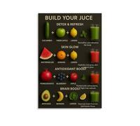ZOZO HOUSE Recette de boisson aux fruits pour améliorer votre santé Toile 20 x 30 cm