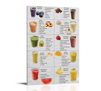 ZOZO HOUSE Recette de fruits Ten Kinds of Fruit pour faire des boissons - Décoration de poster - 40 x 60 cm