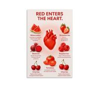 ZOZO HOUSE Six Red Fruits to Protect Your Heart Art mural 60 x 90 cm