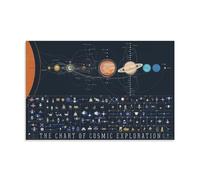 ZOZO HOUSE The Chart of Cosmic Exploration Art mural 20 x 30 cm