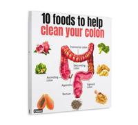 ZOZO HOUSE Un guide pour faire des aliments qui sont bons pour une bonne peinture 60 x 60 cm
