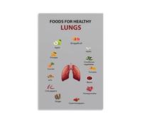 ZOZO HOUSE Un guide pour les bons aliments pour une chambre en bonne santé 30 x 45 cm