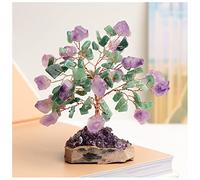 ZTBH Cristal de méditation Naturel Cristal Naturel, Quartz Rose, Arbre de Vie, décor à la Maison Pierre de Cristal (Color : Amethyst, Taille : 1 Piece)