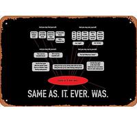 Zuhhgii Plaque rétro en métal avec inscription « Same as it ever was ». Vintage Funny Novelty Metal Sign Man Cave Humorous Signs Movie Music Bar Art Poster Retro Print Décoration murale Garage Cadeaux