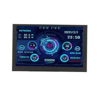 Zunate Moniteur de Données CPU PC, 5 Pouces IPS USB Type C pour AIDA64 Affichage de la Température PC CPU GPU RAM Moniteur de Données, Mini ITX PC Case Monitor PC ARGB Computer Case Écran Secondaire