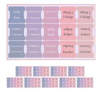 ZUNOXAZ Onglets Bibliques Adhésifs pour L’étude Bible, 10 Mini Onglets Colorés Décoratifs, Format 200 X 127 Mm, Fournitures D’index pour Lecture Biblique et Organisation des Pages