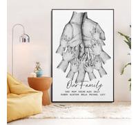 ZXH Toile personnalisée avec prenom Famille,Affiche personnalisé,Impressions sur Toile,Tableau Posters et Arts décoratifs,Thanksgiving, Noël,ête des mères,fête des pères Cadeau- sans Cadre (40x60cm)