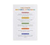 ZYGNBHL Poster 5 Skills To Master en santé mentale pour chambre à coucher, paysage sportif, décoration de bureau, chambre, cadeau sans cadre, 30,5 x 45,7 cm