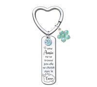 ZYMGUO Cadeau Fille Amie Soeur - Porte-Cle Motivation, Persévérance, Encouragement Noël