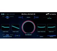 Zynaptiq Zynaptiq Balance