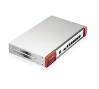 Zyxel ATP500 pare-feux (matériel) Bureau 2,6 Gbit/s