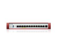 Zyxel Usgflex 500H (Dispositif Only) Firewall