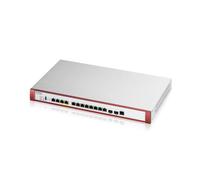 Zyxel USGFLEX 700H (Device only) Pare-feu