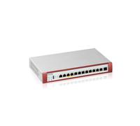 Zyxel USGFLEX500H Pare-feu 10Gbit/s, Ports RJ45, USB 2.0, Gestion uOS, Algorithmes SSL/TLS, Connectivité Filaire
