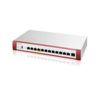 Zyxel USGFLEX500H ZyWALL Firewall haute vitesse pour la cybersécurité | Pack sécurité UTM d'un an | 4x Multi-Gig 2.5G (2x PoE+) | VPN | Business Class | Jusqu'à 300 utilisateurs | Nebula Cloud