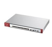 Zyxel ATP700