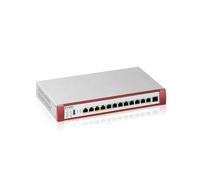 ZYXEL Zyxel USGFLEX500H pare-feux (matériel) 10 Gbit/s